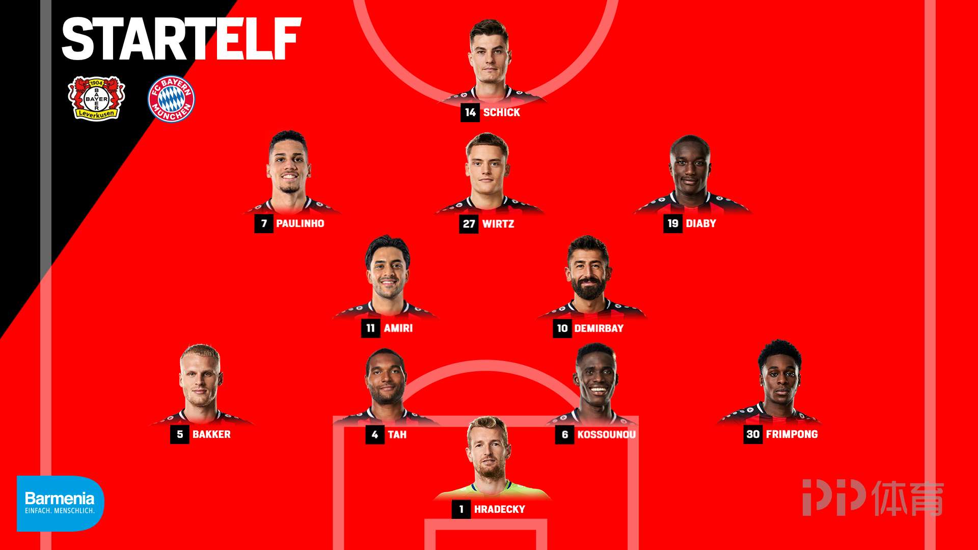 那不勒斯绝杀勒沃库森,萨内打破历史纪录的简单介绍 那不勒斯绝杀勒沃库森,萨内打破历史纪录的简单介绍