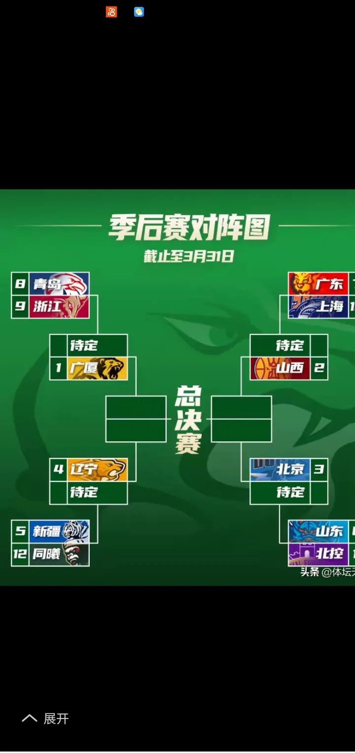 球队阵容完整,备战全明星赛士气高昂的简单介绍 球队阵容完整,备战全明星赛士气高昂的简单介绍