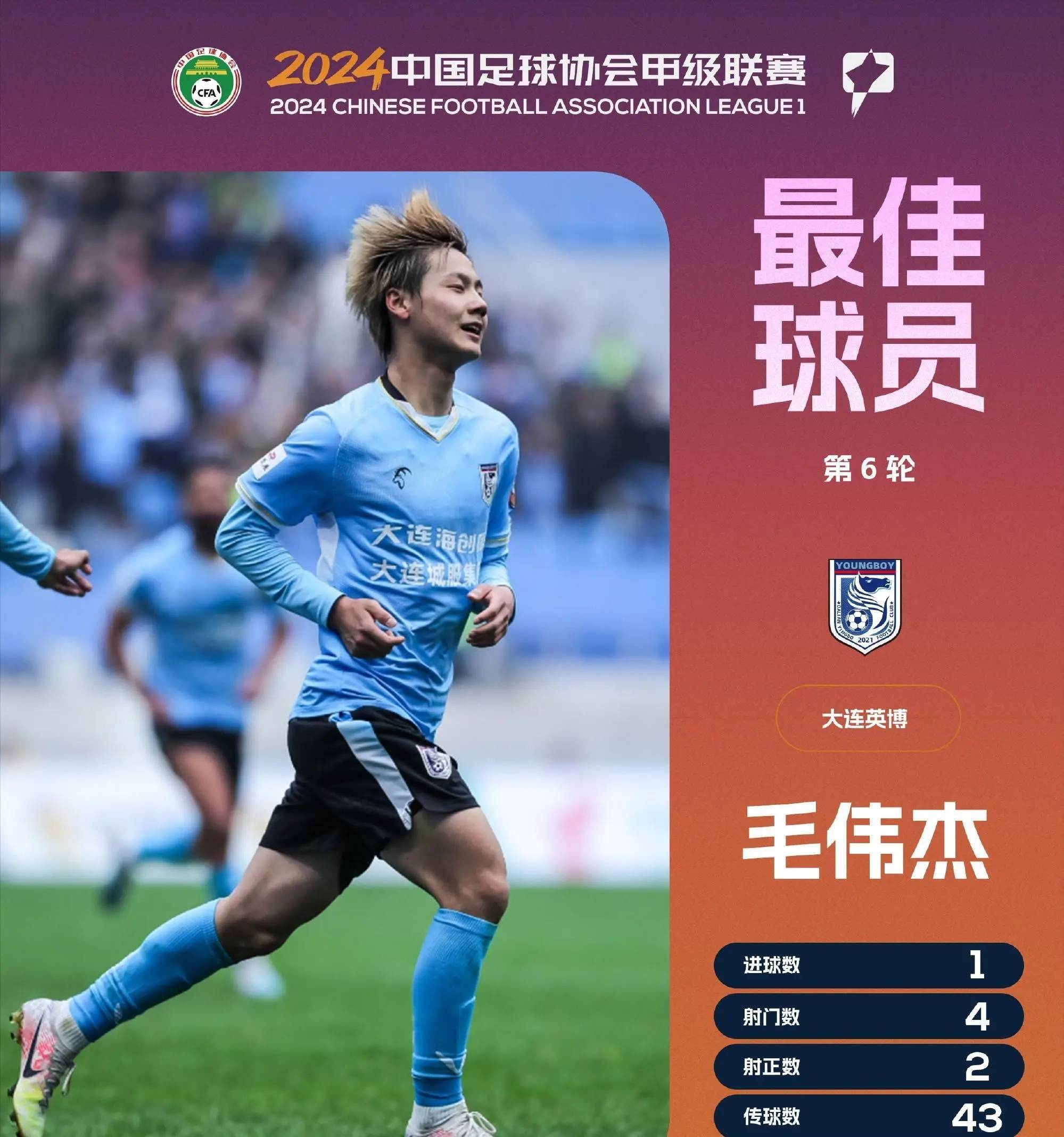 新一轮足球联赛即将开放报名 新一轮足球联赛即将开放报名