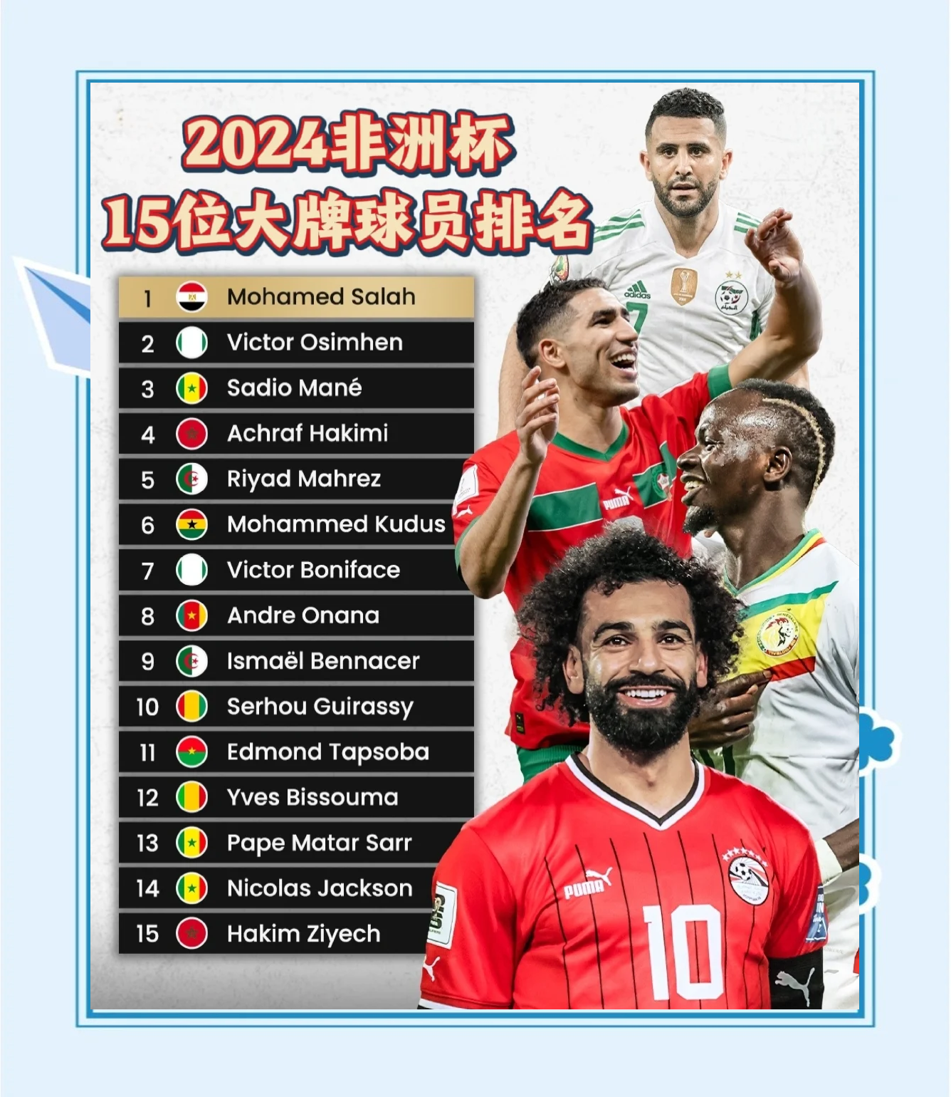 非洲球员海外征战,实力逐渐凸显 非洲球员海外征战,实力逐渐凸显