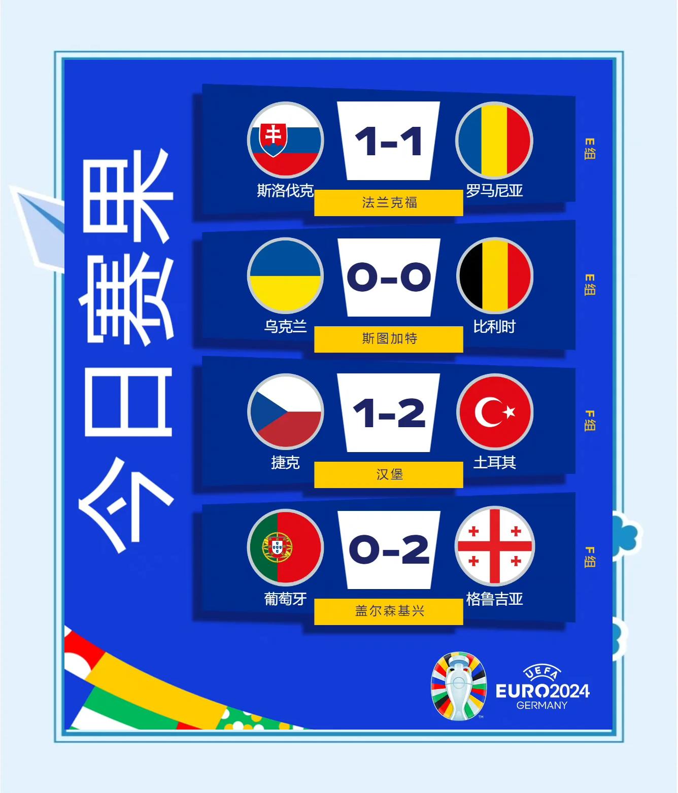 开云体育APP下载-关于意大利队长领衔，意大利4-0战胜斯洛伐克，欧洲杯前景看涨的信息