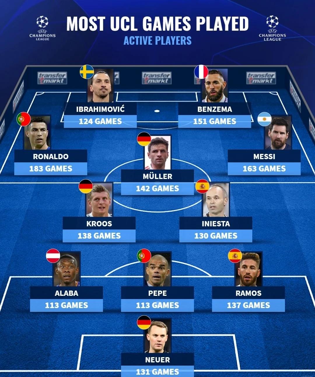 尤文鏖战曼联,穆勒带队取胜 尤文鏖战曼联,穆勒带队取胜