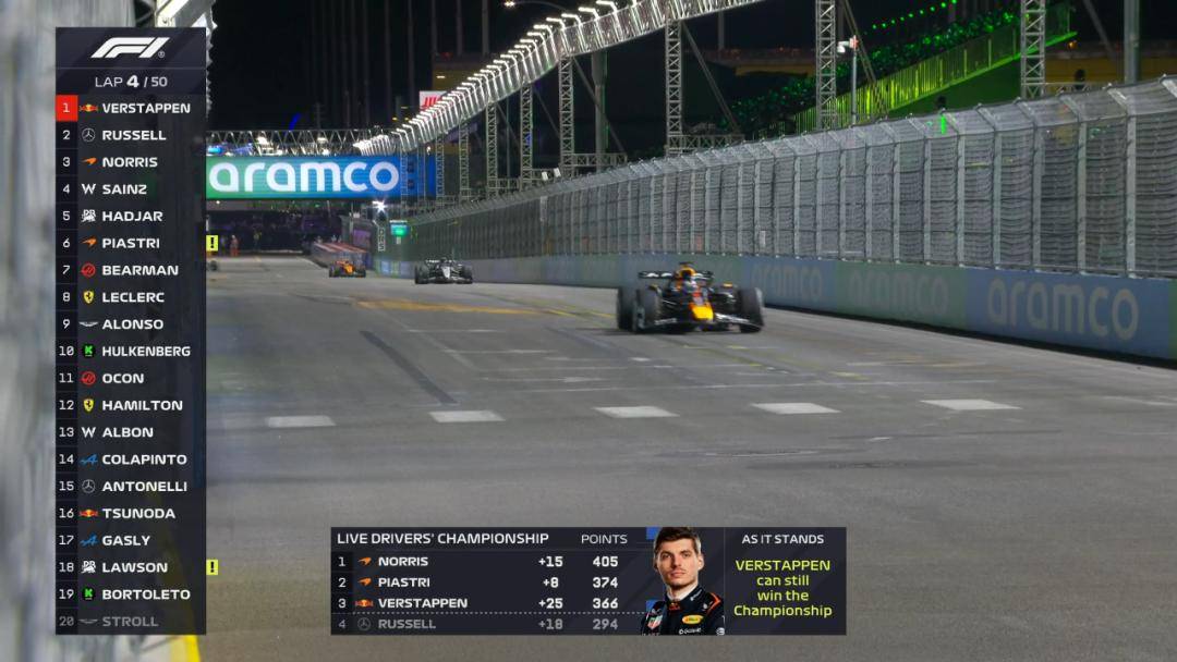 开云体育app-迈凯伦鏖战红牛车队，塞恩斯统治全场